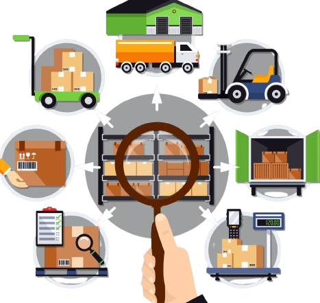 Inventory Management