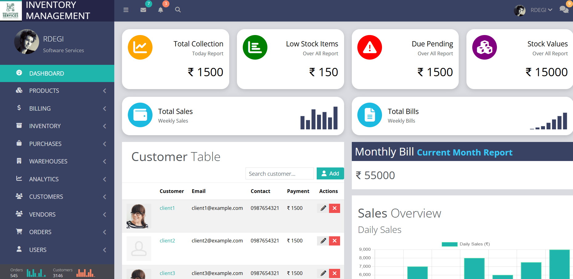Inventory Dashboard