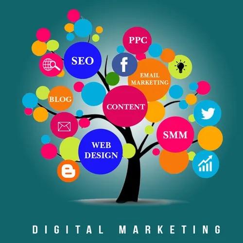 Best digital marketing company in Hosur