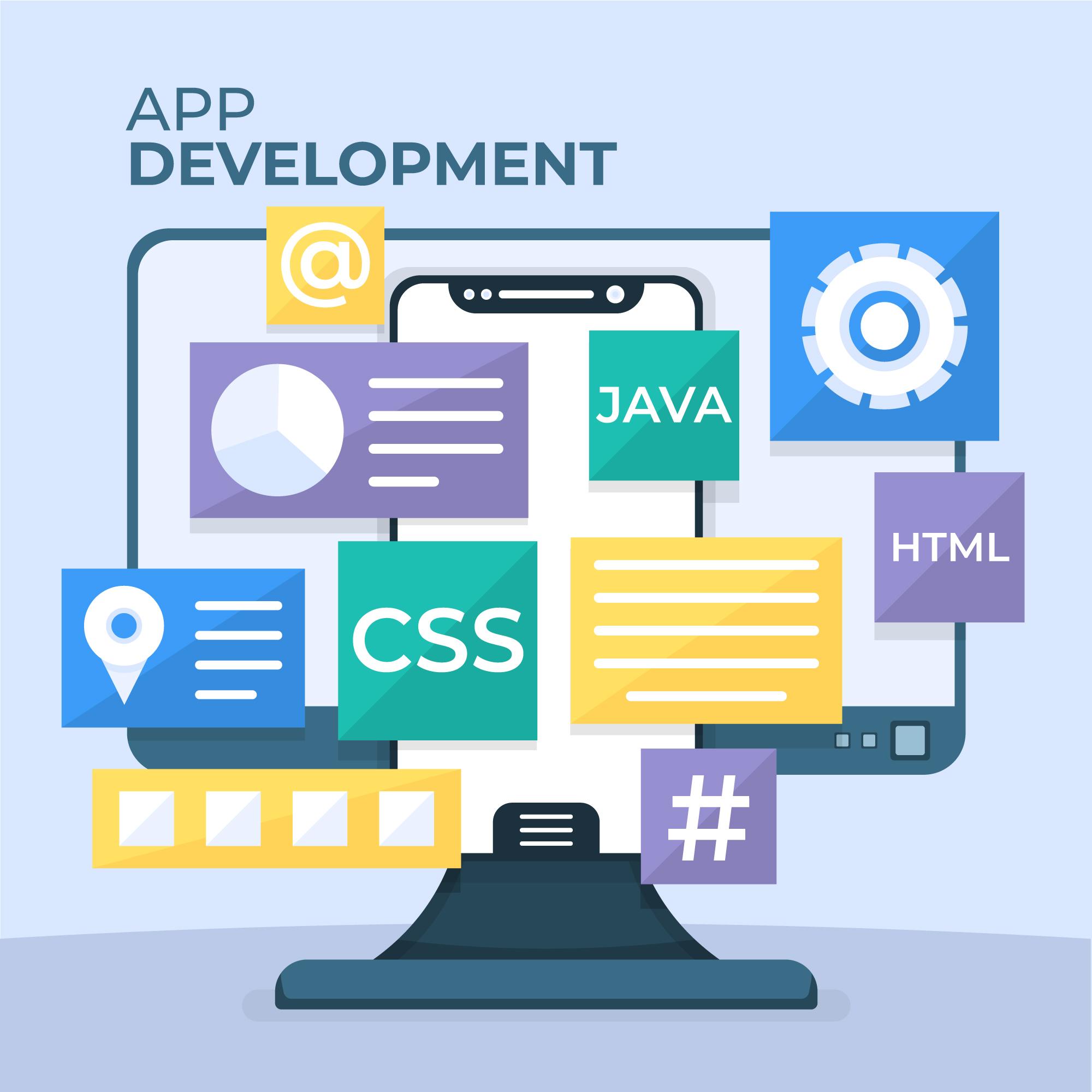 Software development company in India