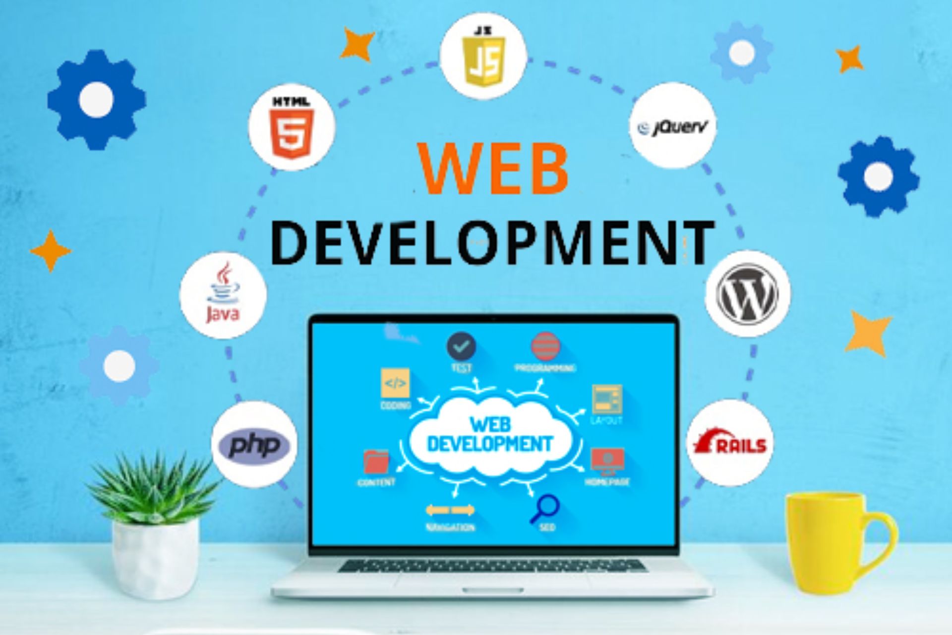responsive web design and development